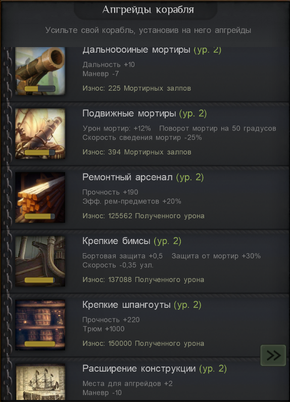 Sparrow — апгрейды